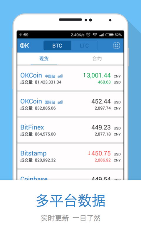 比特币区块交易,比特币网站okcoin