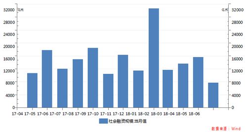 哪些基金买了中兴通讯