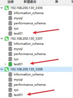 Mysql多主采用几个节点负责数据写入(对数据库第二范式的理解正确的是)