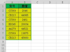 excel怎么快速计算相同名字的数据总和,全部列出来 