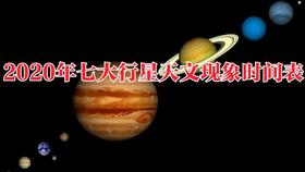 七大行星与地球距离排行榜,最远行星光速需四小时