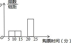 t是什么单位的缩写(h是什么单位的缩写)