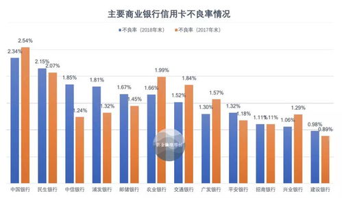 平安车险保率怎么上浮(平安保险车险上浮利率)