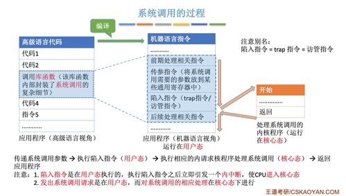 标出引用句子查重：避免抄袭的关键步骤