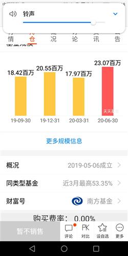 请问虹波实业工资怎么样？