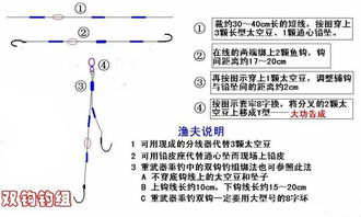 详谈野钓通线双钩钓组应用技巧