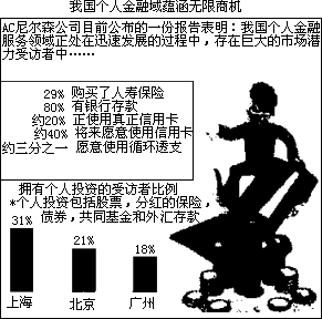 储蓄存款和股票都是集资手段吗？为什么？