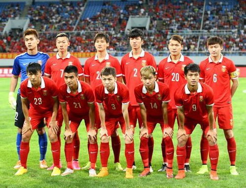 2010中国国奥名单 2010年中国足球队的队员有哪些