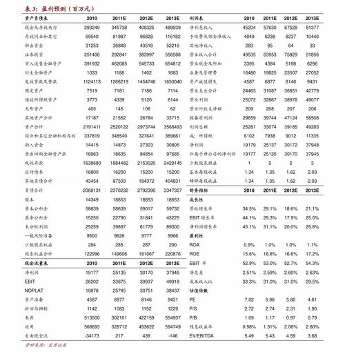 给银行报头寸是什么意思(向银行报头寸提前几天)