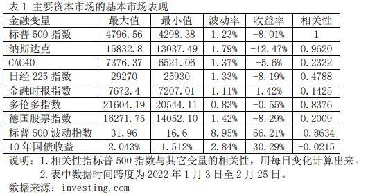 大雅查重软件收费标准与市场行情分析