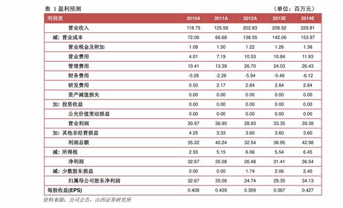 猪价格行情2021年（2021年猪价走势行情） 第1张