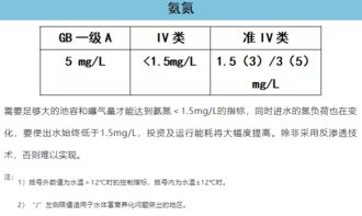 电厂污水综合排放报道范文—污水和粪便可以一起排放么？