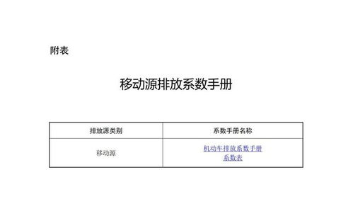 排放源统计调查产排污核算方法和系数手册 发布