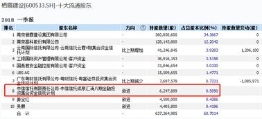 唐人神前三季销售额达计划量75%，天风证券维持“买入”评级