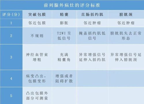 南航毕业查重常见问题解答，一文解决你的疑惑