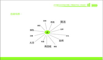 毕业设计论文过程情况记录册