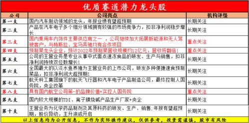 我的股票出现死叉。有必要卖掉么。发表下看法。三一重工