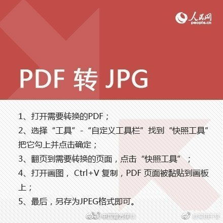 格式转换大全 教你玩转PDF WORD PPT TXT