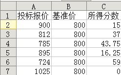 满分10分，投标报价比基准价相比偏差在-3%-0，0-1%者得8分，偏差在-5%--3%，1-3%者得4分偏差小于-7%