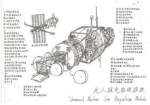 学霸手绘航天器震撼校园 初二起画各种飞行器 