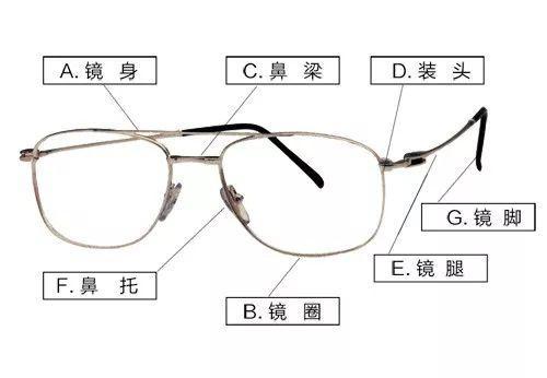 林允儿 刘涛戴眼镜都这么美 眼镜怎么戴才有范儿 附实用 眼镜妆 