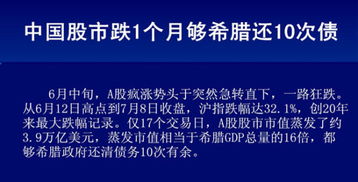 中国股市四月至现在为何会如此狂跌，受哪些因素影响和希腊的金融危机有关吗