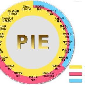 查重软件优缺点分析