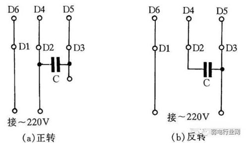 电工牛人10年经验,总结的41例接线方法