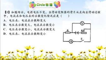 学而思的历史沿革