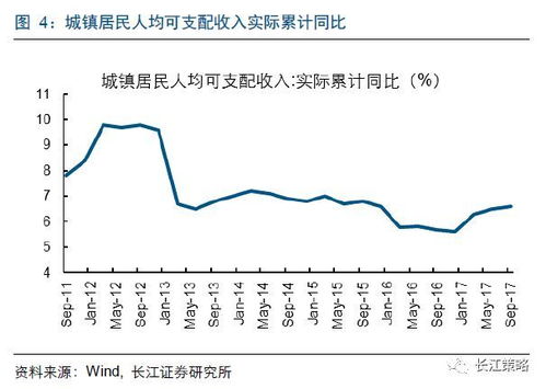 估值高低是看是盈率的大小吗？为什么股价低而估值高或偏高？