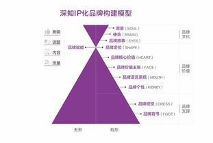 古美洲文明的艺术表现和文化特点-JN江南体育官方网站(图10)