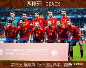 世界杯1 8决赛足彩分析推荐 俄罗斯vs西班牙比分预测