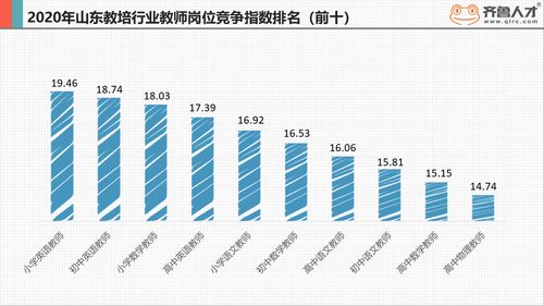 有经验的电力行业人士请进来帮帮小弟两个职位该如何抉择