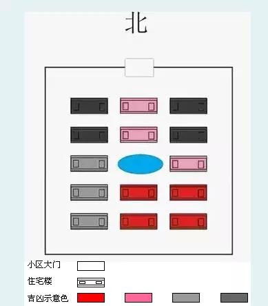 买房风水禁忌大全,手把手教你选房 二 