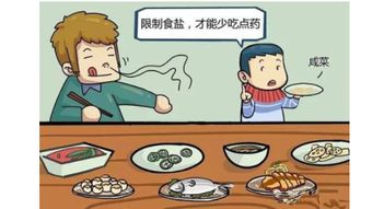 高血压不能吃哪些东西(高血压不能吃哪些东西和食物知乎)