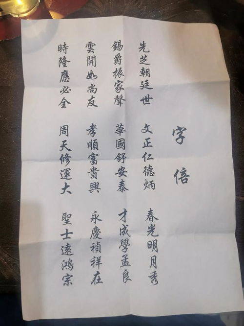 李姓字辈收藏了