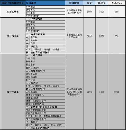 作为出纳，我需要掌握哪些电脑操作？