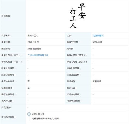 早安打工人已被注册商标,真是什么人都有