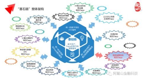 英特尔与新思科技强化战略合作伙伴关系