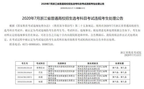 综述文章查重标准与投稿要求