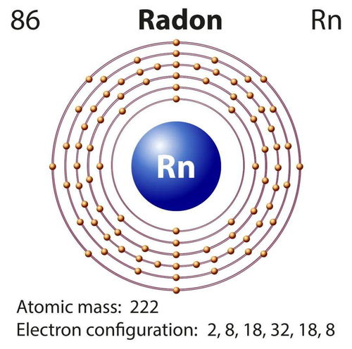 铁的原子结构示意图 信息阅读欣赏 信息村 K0w0m Com