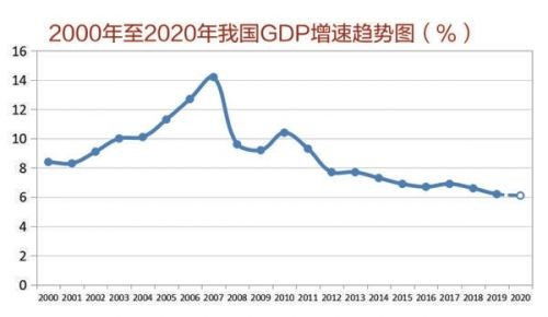 中国国内上市公司一般什么时候公布报表