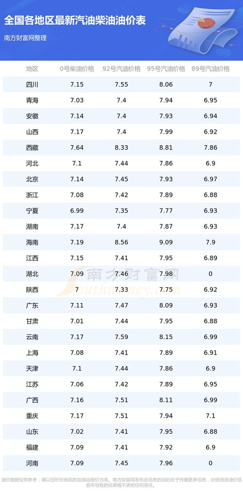 2024年京牌价格明细表,如何选择车牌租赁公司?