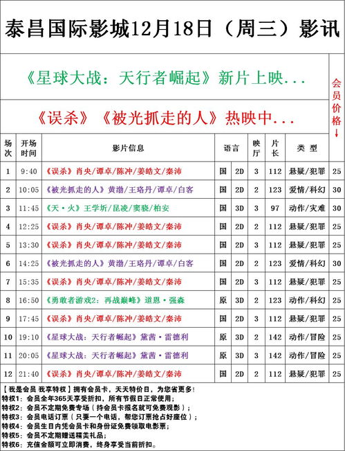 2002年12月18日农历是多少