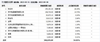 什么是停牌 为什么会停牌 停牌有好处吗