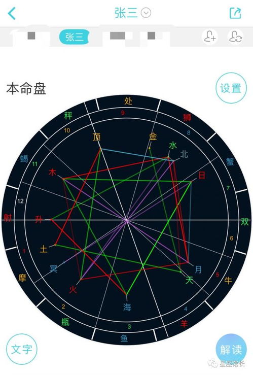 怎么算自己的星盘 怎样算星盘