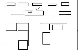 农村房屋后面是丁字路口,风水学来讲好不好,需要注意些什么的 请大家帮忙 下面是图 