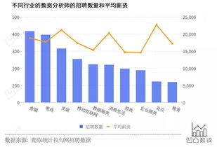 股票绩效奖金是？