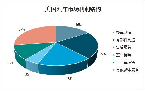 设计师遭遇疫情，4位设计师如何认识行业危机？