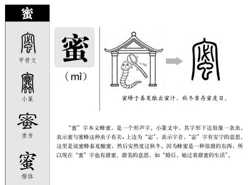 蜜的意思 蜜字五行属什么 蜜字取名的寓意 